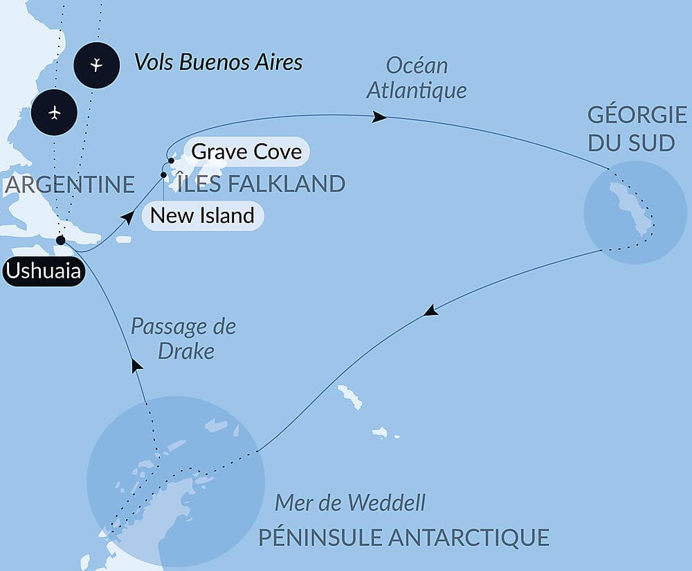 La grande boucle australe